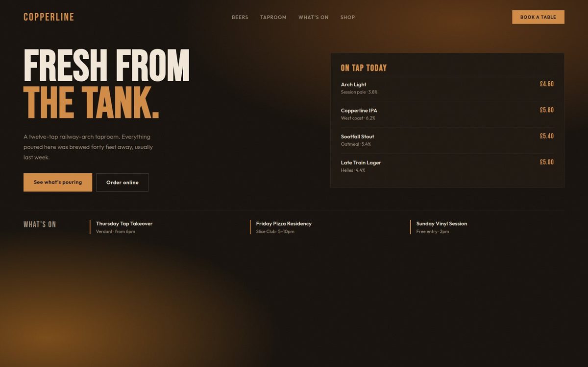 Copperline Brewing website design